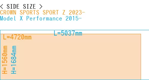 #CROWN SPORTS SPORT Z 2023- + Model X Performance 2015-